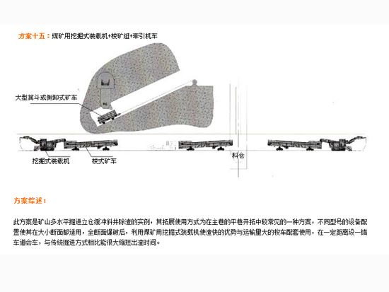 掘進成套方案十五.png